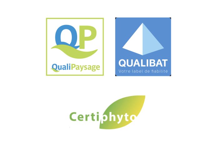 Certifications logos
